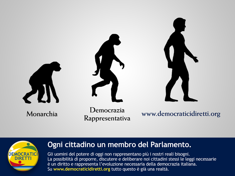evoluzione